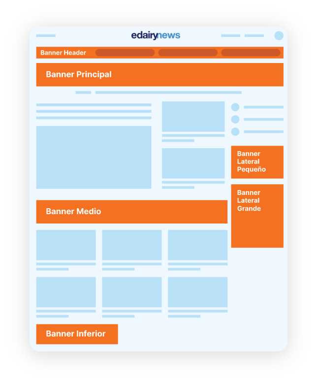 Website mockup with banner placements