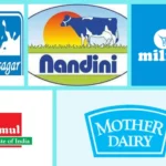 List of Major Dairy Companies in India