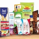 Amul From Local Cooperative to Global Dairy Leader – A Legacy of Innovation and Expansion