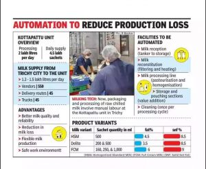 Aavin to modernize Trichy unit, automate milk processing