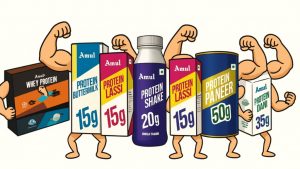 Amul’s protein push But can a dairy-centric image become a hurdle in its disruption