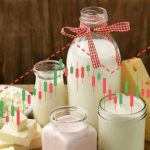 India’s $41B Dairy Market: 3 Stocks Set for Explosive Growth 1 India’s $41B Dairy Market 3 Stocks Set for Explosive Growth