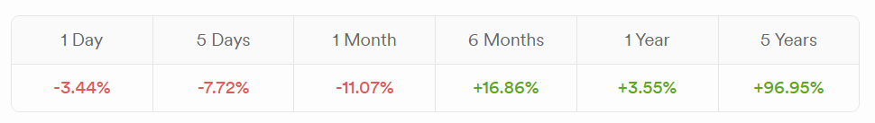 📈 Dodla Dairy’s Big Move: Inside Its Growth Game Plan 11 dodla dairy