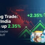 Nestlé India Gains as Dairy Demand Supports Stock