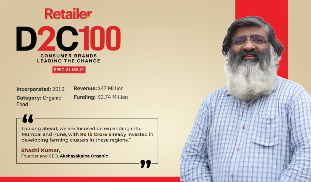 Akshayakalpa Expands India’s Organic Dairy Vision