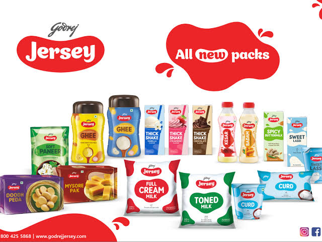India's Protein Revolution Godrej Unveils ₹1,000 Cr Plan